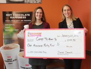 DD2015 Check Presentation